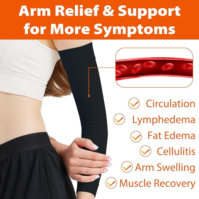 Compression Lymphedema Arm Sleeves for Women, 1 Pair 15–20 mmHg Full Arm Support - Medical-Grade Compression & Snug Fit - for Circulation, Swelling, Edema, Post-Surgery