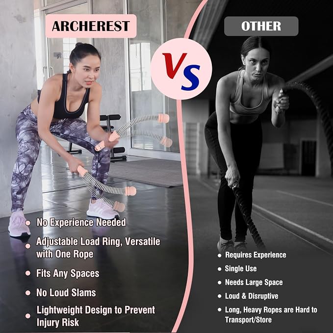 2PCS Portable Ropeless Battle Ropes with Adjustable Weight Rings | Cordless Battle Rope for Home Gym, HIIT Workout, Low-Impact Cardio, Strength Training, Fitness Equipment for Women & Men