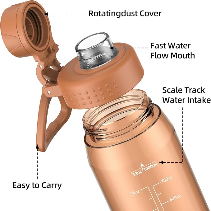 32oz Clear Water Bottle - BPA-Free Tritan Plastic, Fast Flow Spout Lid, Wide Mouth & Leakproof Design Hiking Water Bottle Suitable for Travel, Outdoors, Gym, Travel, Home, School(Orange)