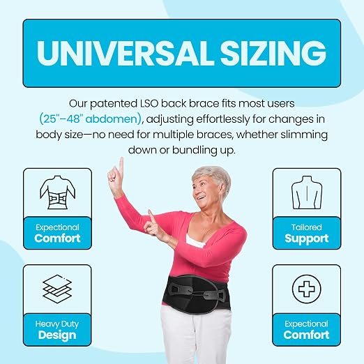 Comfyorthopedic LSO Back Brace for Lower Back Pain for Women & Men for Herniated Disc, Scoliosis, Post Surgery, Spine Fractures, Sciatica Relief Medical Grade Rigid Lumbar Support L0648/L0631