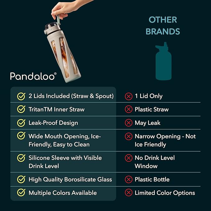 Pandaloo® Orbit 32 oz Glass Water Bottle with 2 Leak-Proof Lids (Straw & Spout), Wide Mouth, Borosilicate Glass, BPA-Free, Cup Holder Friendly for Gym, Work, Travel & Daily Hydration-Black