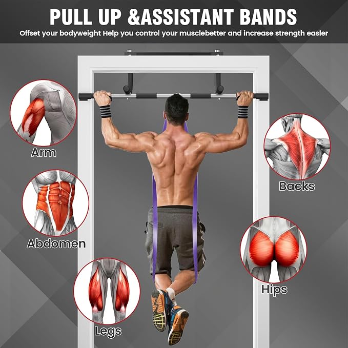 TOPOKO Pull Up Bar for Doorway, Heavy Duty Chin Up Station for Home Gym, Multi-Grip or Adjustable Door Frame Exercise Equipment for Upper Body Strength Training