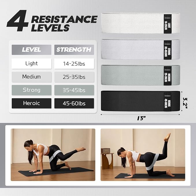 Lianjindun Booty Resistance Bands for Legs & Glutes, Non-Slip Workout Set | Exercise Bands for Working Out, Pilates, Yoga, Home Gym, Booty, Leg, Heroic/Strong/Medium/Light Fabric Loops for Women Men