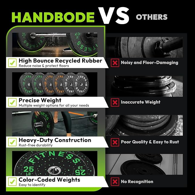 HANDBODE 2-Inch High-Bounce Bumper Plates, Olympic Weight Set, 10-650 lb | Barbell Weight Plates Set for Home Gym, Colored Weights Rubber Strength Training Plate for Weight Lifting