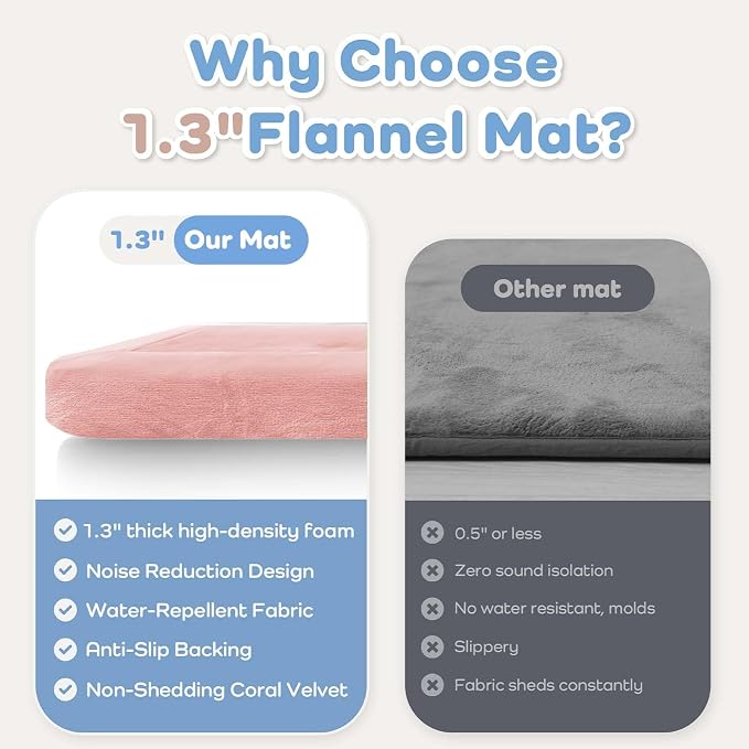 1.3" Thick Baby Play Mat for Floor,39x59 Memory Foam Tummy Time Mat | Ultra Soft Playmat for Baby,Tummy Time Foam Mats,Cushioned for Infant,Kids and Toddler Crawling,Easy Care