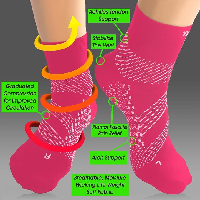 TechWare Pro Plantar Fasciitis Socks - Ankle Compression Socks for Women & Men. Achilles Tendonitis Brace & Foot Arch Support