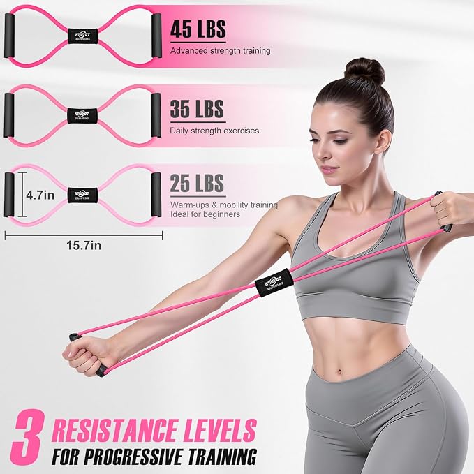 Upgraded Durable Pedal Resistance Band with Handle and Figure 8 Resistance Band Set, Stretch Bands for Exercise, Full Body Workout Equipment for Core Abs Waist Arms Back Stretching Training