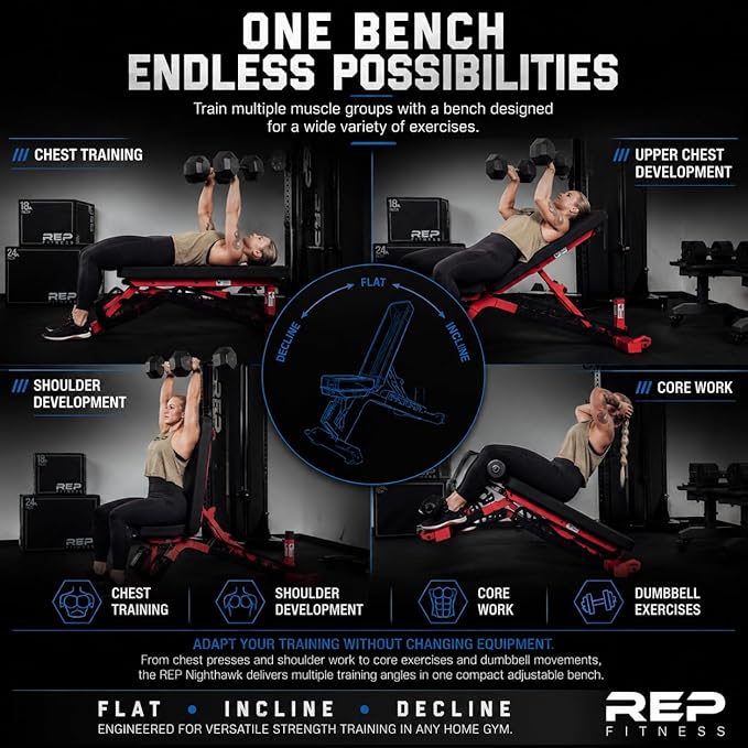 Rep Nighthawk Adjustable Weight Bench | Home Gym Incline Decline Flat Workout Bench | Heavy Duty Fitness and Strength Training Equipment | Foldable Space Saving Design
