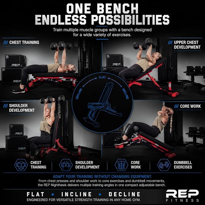 Rep Nighthawk Adjustable Weight Bench | Home Gym Incline Decline Flat Workout Bench | Heavy Duty Fitness and Strength Training Equipment | Foldable Space Saving Design