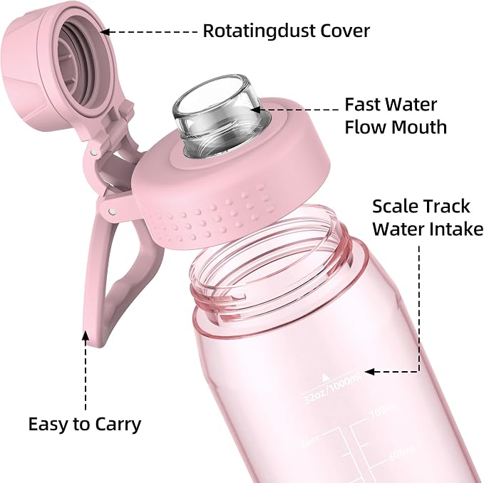 32oz Clear Water Bottle - BPA-Free Tritan Plastic, Fast Flow Spout Lid, Wide Mouth & Leakproof Design Hiking Water Bottle Suitable for Travel, Outdoors, Gym, Travel, Home, School（Pink）