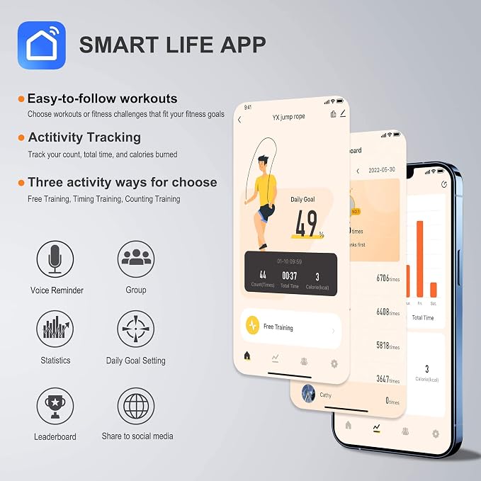Jump Rope With Counter and App - Tangle-Free Rapid Speed Skipping Rope for Fitness, Home Exercise, Workout - Gifts for Adults, Women, Men, Kids