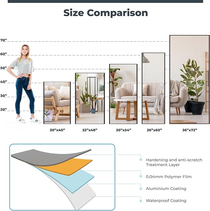 Glassless Large Mirror Shatterproof Unbreakable Wall Mirror for Gym, Dance Studio, Home Workout Room – 0.04mm Nano Film – Black 30" x 54"