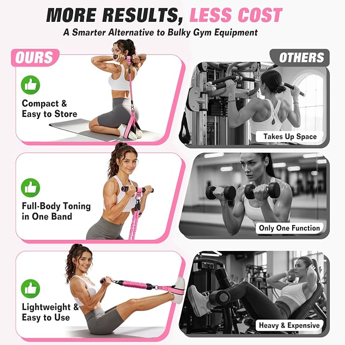 WOQQW Multifunction Pedal Resistance Band with Handle, Upgraded 3 Tube Adjustable Foot Resistance Bands for Core, Arm, Legs, Body Puller Trainer - Sit Up Exercise Equipment for Women Men