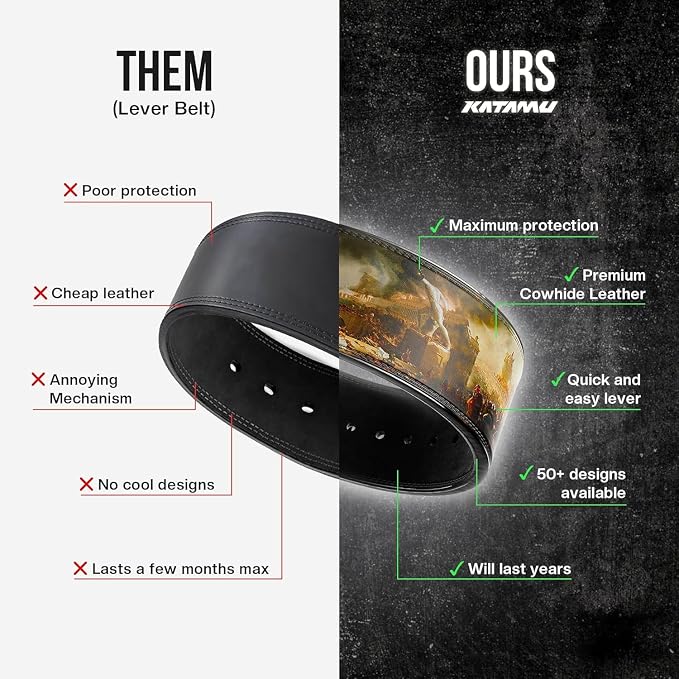 Katamu USPA & IPL Approved Premium Leather Lever Belt — 10mm and 13mm | Powerlifting Belt for Men and Women, Steel Lever Buckle, 4 Inch Wide Back Support for Deadlifts and Squats