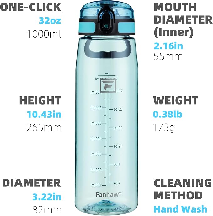 Fanhaw 32 oz Clear Plastic Water Bottle, BPA Free Leakproof Tritan Sports Water Bottle with Chug Lid, Wide Mouth Reusable Bottle for Gym, Travel, School & Office (Baby Blue)