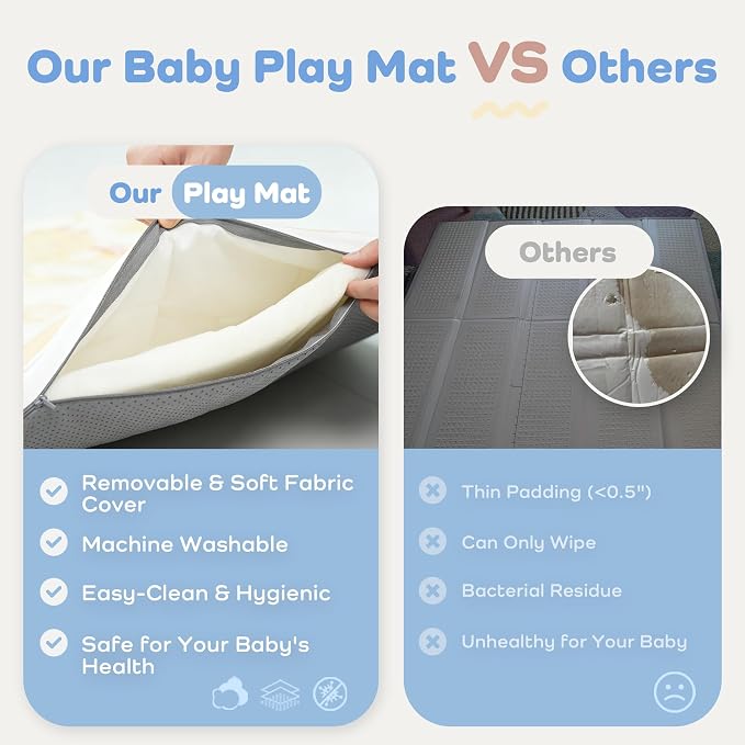 1.6" Thick Baby Play Mat, 50x50 Removable & Machine Washable Cover | Padded Memory Foam, Non-Slip Backing, 100% Baby-Safe Materials, Tummy Time Crawling, Outdoor, Bedroom, Living Room, Nursery