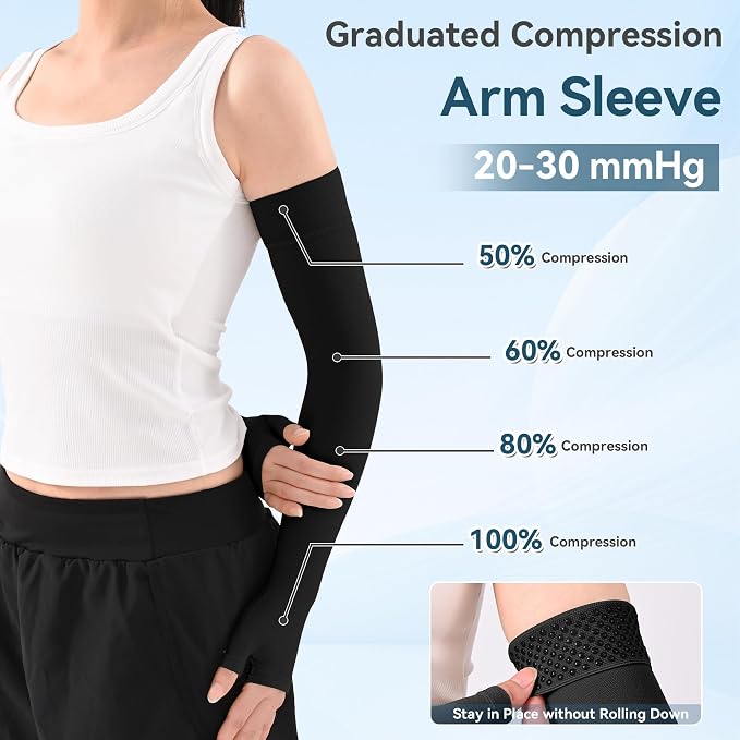 1 Pair Medical Full Compression Arm Sleeves with Palm Cover for Women Men | 20-30mmHg Graduated Compression,Arm And Elbow Supports,Silicone Anti-Slip Dots, Lymphedema,Arthritis,Bursitis, Post-Surgery