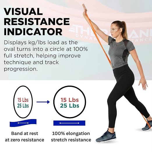 THERABAND High Resistance Band Set of 2, Light and Medium Loop, 15-25 lb | Portable, lightweight, compact, rubber. For home, recovery, gym. Therapy, physical, stretch, elastic. 2-Pack.