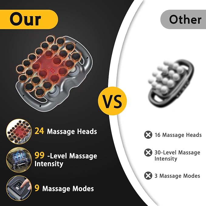 24 Head Massage Gun Set, Massager Gun Deep Tissue, Back Massager | 9 Modes 99 Intensities, 3000 RPM High, Deep Tissue Percussion Massager, Massage Gun Legs, Shoulders, Back, Body, Home Gym