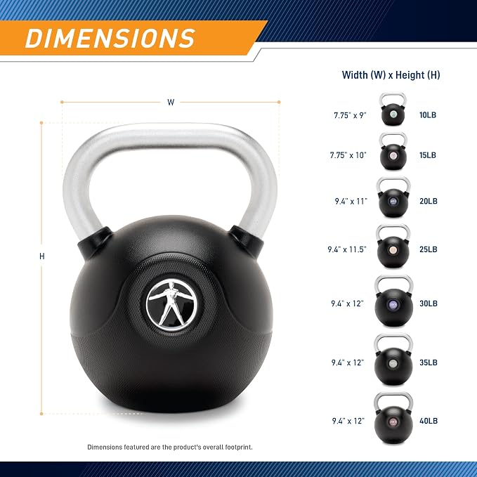 Marcy Commercial Grade PU Coated Kettlebell – 10 to 40 LB Single Weights with Textured Steel Handle, Flat Base – Strength Training for Full Body & Home Gym Workouts