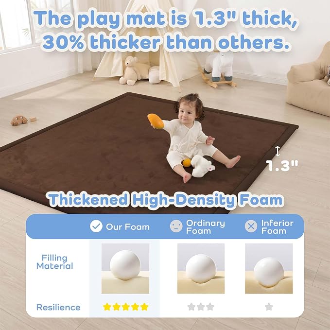 1.3" Thick Baby Play Mat for Floor,39x59 Memory Foam Tummy Time Mat | Ultra Soft Playmat for Baby,Tummy Time Foam Mats,Cushioned for Infant,Kids and Toddler Crawling,Easy Care