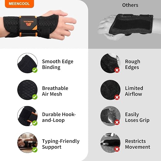 MEENCOOL Carpal Tunnel Wrist Brace Night Support with Splint for Left Hand | Adjustable Wrist Splint Men Women for Pain Relief – Support for Tendonitis, Arthritis, Sprain, Sleeping & Daily Use, Size S
