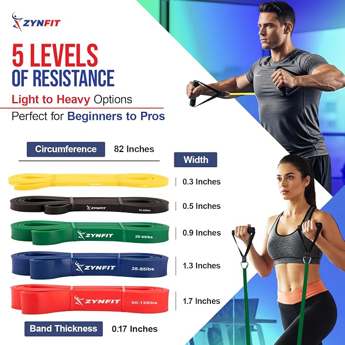 Pull Up Bands, Resistance Bands Set with Door Anchor, 5-Level Pull Up Assistance Bands for Working Out, Workout Bands for Home Gym