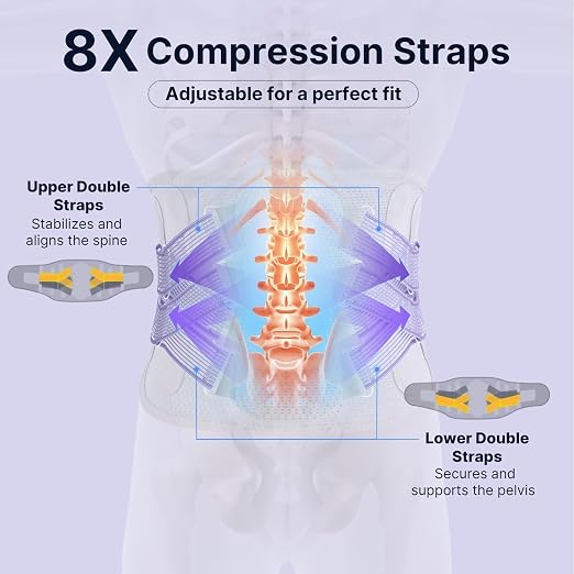 Fit Geno Back Brace for Lower Back Pain Women: Adjustable Lumbar Support Brace for Pain Relief - Breathable Waist Belt for Comfort - S