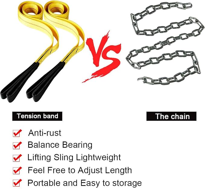 Pindex 2 Pack 2" x 6' Web Lifting Sling 11000 Lbs Breaking Force 3500 Lbs Pulling Forces Lift Sling Straps for Rocks Trees Mowers Tool Boxes in Trailers Tractors Trucks, Yellow