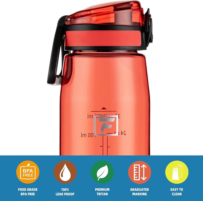 Fanhaw 32 oz Clear Plastic Water Bottle, BPA Free Leakproof Tritan Sports Water Bottle with Chug Lid, Wide Mouth Reusable Bottle for Gym, Travel, School & Office (Red)