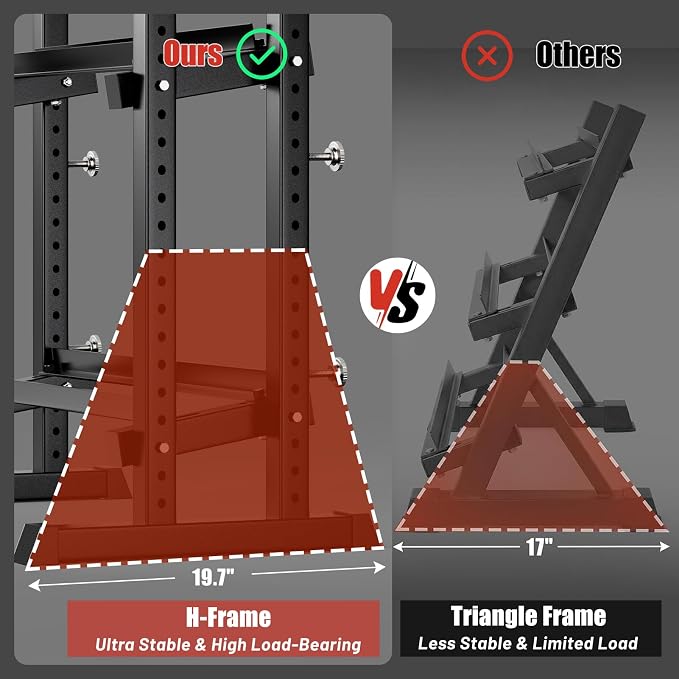3-Tier Adjustable Dumbbell Rack, Heavy-Duty Weight Rack for Home Gym, Space-Saving Weight Storage Rack for Dumbbells, Kettlebells, Barbells & Plates (Rack Only)