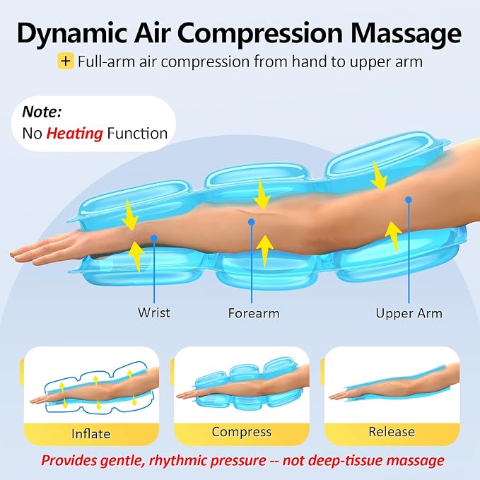 Comfytemp Air Compression Arm Massager for Circulation and Pain Relief, L | Recovery for Tennis Elbow, Edema, Portable Full-Arm Compression Sleeve, Ideal for Men Women (Fits Upper Arm 14"~17")