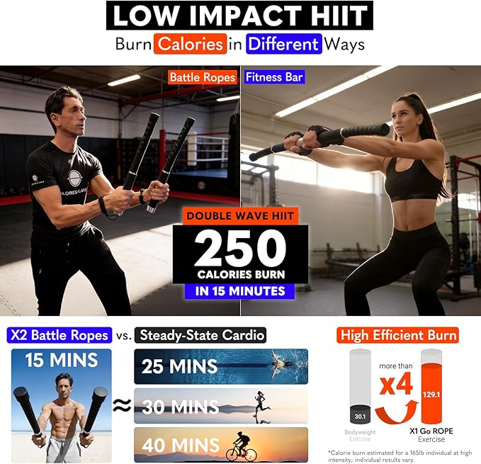 X2 Ropeless Battle Ropes Adjustable Weight - Wrist Friendly Structure, Stackable Add-On Weights, Rope & Bar Dual Forms Transformable, Professional Cordless Battle Ropes