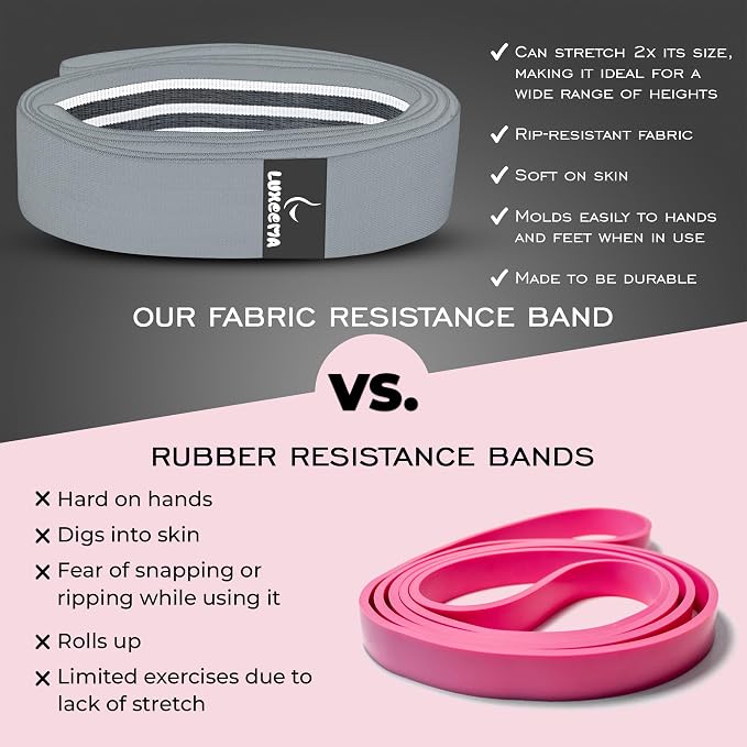 Premium 76" Extra Long Resistance Band for Working Out, 3" Wide Non-Slip Fabric Exercise Band for Stretching, Yoga, Strength Training & Physical Therapy
