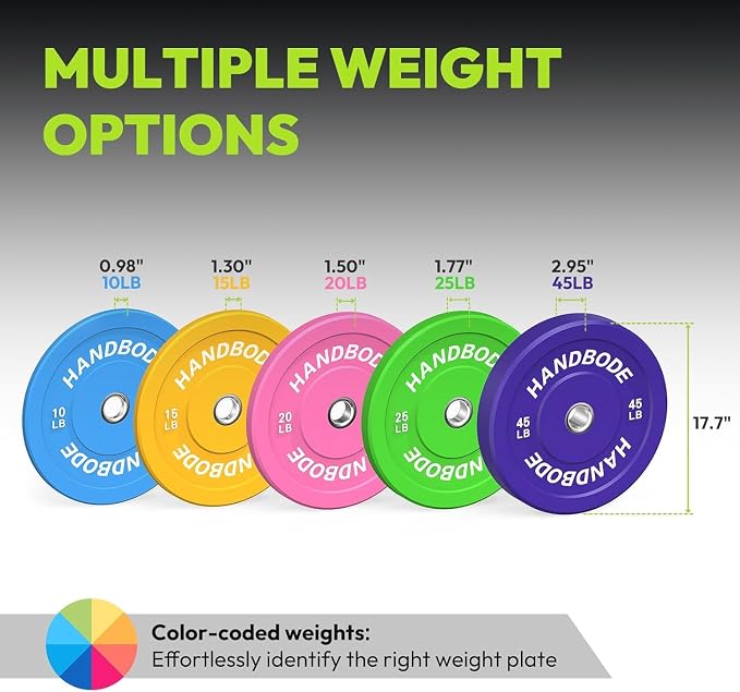 HANDBODE 2-Inch Weight Plates High Bounce, Olympic Bumper Plate Set 45/100/160/190/260/300lb, Colored Weight Plates Set for Home Gym, Barbell Weights Rubber Strength Training Plate for Weight Lifting
