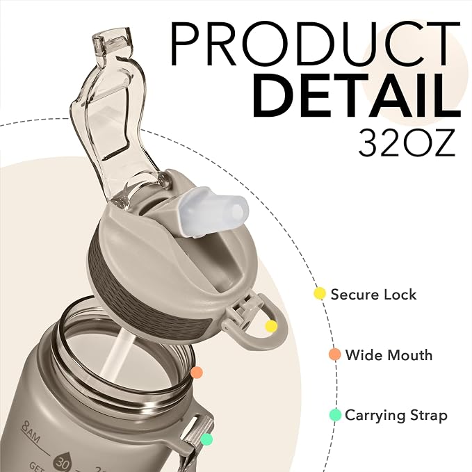 Hyeta Plastic Water Bottle With Straw & Time Marker, 32oz Leakproof Jug | Motivational Tritan BPA Free Gym Office Outdoor Intake Tracker Hourly Reminder Straw Lid Lightweight