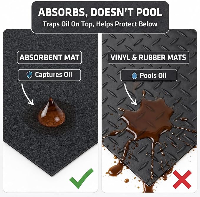 Armor All Jumbo XXL Garage Floor Mat (22' x 8'10"), Waterproof Garage Flooring, Absorbent, Premium Oil Spill Resistant Garage Pad, Durable, Protects Surfaces (Includes Double Sided Tape) (USA Made)