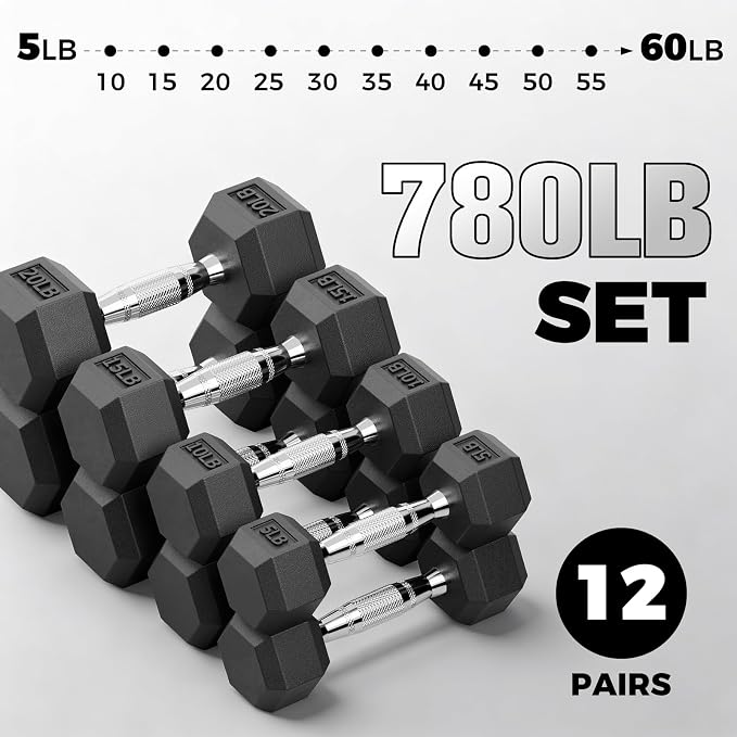 RitFit Rubber Coated Hex Dumbbell Weights Set for Home Gym | Cast Iron Core, Anti-Slip Knurled Chrome Handle, Hexagon Anti-Roll, Heavy-Duty Dumbbell Set for Strength Training