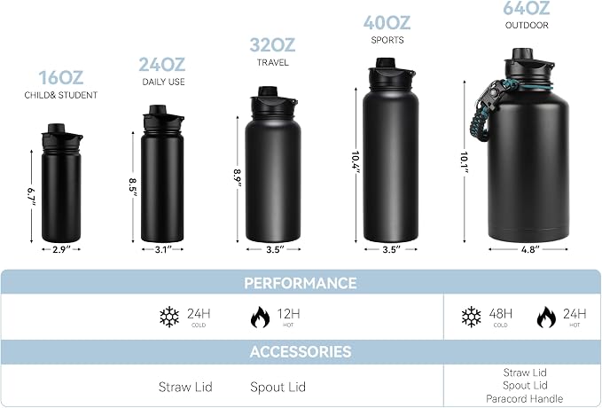 16 oz Insulated Water Bottle for School, Straw & Spout Lid, Keep Cold 24H, Spill Proof, BPA-Free, Double Wall Stainless Steel Kids Water Bottles for Sports, Gym, Travel, Pink Blue Gradient