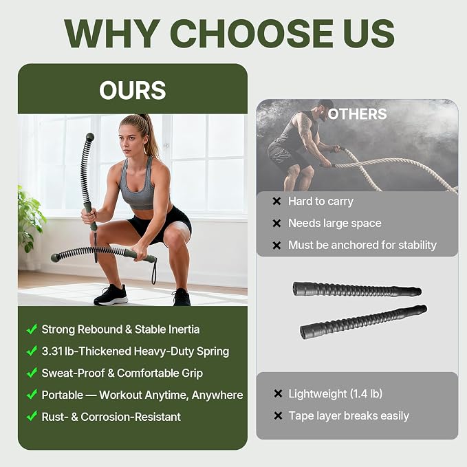 POWER GUIDANCE 2PCS Weighted Ropeless Battle Ropes, Portable Cordless Battle Rope with Non-Slip Handles, Workout Exercise Rope for HIIT, Cardio & Strength，Olive Green