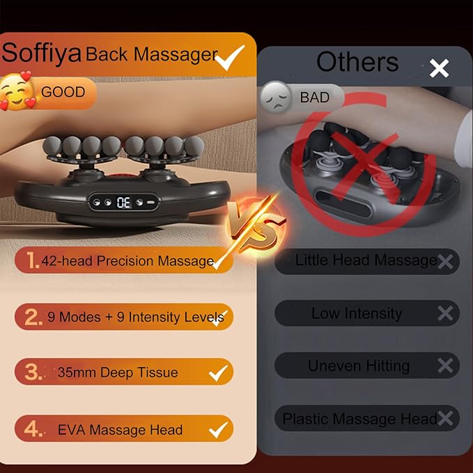 42Head Massage Gun Pain Relief Deep Tissue,Percussion Back Massager | 9 Modes & 9 Intensities, red light therapy, heat back massager, quite, muslce massager, for Back Neck Shoulder Legs