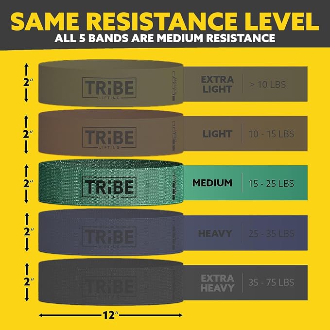 Fabric Resistance Bands for Working Out, 5-Band Set for Legs and Glutes | Booty bands for women and men, 5 resistance levels, for glute activation, hip training, squats, lunges and physical therapy