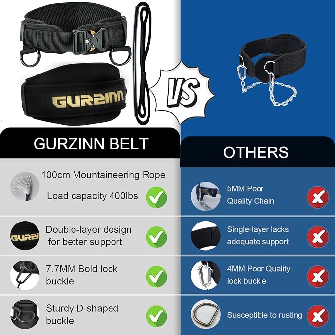 Weight Lifting Belt Gym Fitness with Quick Locking, Dip Belt with rope, Weighted Pull Up Belt for Gym Fitness Powerlifting Squat