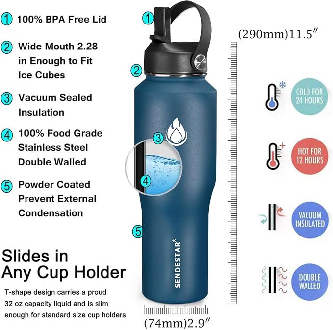 SENDESTAR Water Bottle 32oz,2 Lids(Straw lid),Wide Mouth Stainless Steel Vacuum Insulated Double Wall Keep Liquids Cold or Hot All Day,Sweat Proof Sport Design,Fit Car Cup Holder(Cobalt)