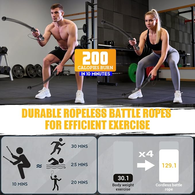 Ropeless Battle Rope for Home Gym with Non-Slip Handle for Wrist Protection | Upgraded Heavy Duty Portable Cordless Battle Ropes with Poster, Exercise Rope for HIIT and Low-Impact Aerobic Training