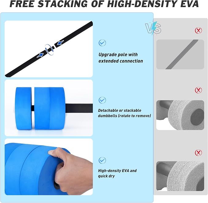 Hikeen Aquatic Exercise Dumbbells Water Dumbbell Pool Resistance Aquatic Fitness Barbells with 4 High-Density EVA Foam Pool Weights Dumbbells, for Water Aerobics Weight Loss