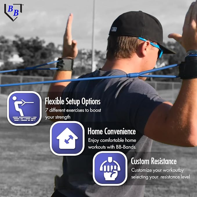 BB Bands Baseball Softball Resistance Training Bands - Arm Strength, Pitching Conditioning Equipment, 3 Strengths (Youth, Adult, Heavy), 7 Colors, Includes Anchor Strap, Door Mount, Bag, Workout Guide