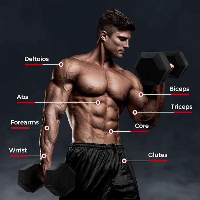 RitFit Rubber Coated Hex Dumbbell Weights Set for Home Gym | Cast Iron Core, Anti-Slip Knurled Chrome Handle, Hexagon Anti-Roll, Heavy-Duty Dumbbell Set for Strength Training