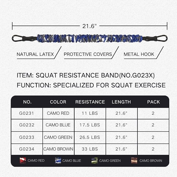 Innstar Multi-Function Resistance Bands for Working Out, Push Up Exercise Bands Resistance Bands Set for Bench Press Gym Equipment, Home Workout, Travel Portabl