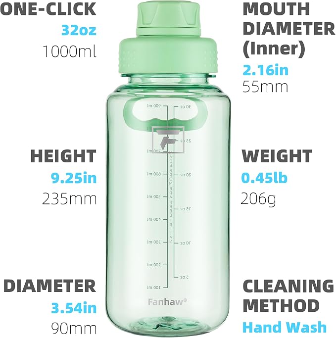 Fanhaw 32 oz Clear BPA-Free Tritan Water Bottle with Fast-Flow Spout Lid, BPA-Free & Leak-Proof Wide-Mouth Reusable Bottle for Gym, School & Office, Back to School Essentials (Glow Green)